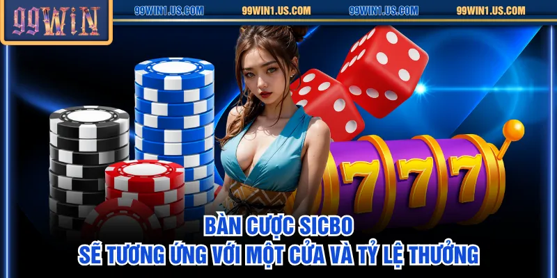 Bàn cược Sicbo sẽ tương ứng với một cửa và tỷ lệ thưởng